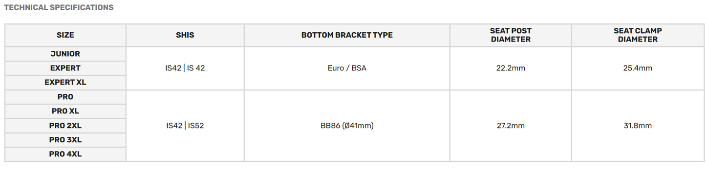 Speedco Velox Evo Carbon Frame & Fork Kit